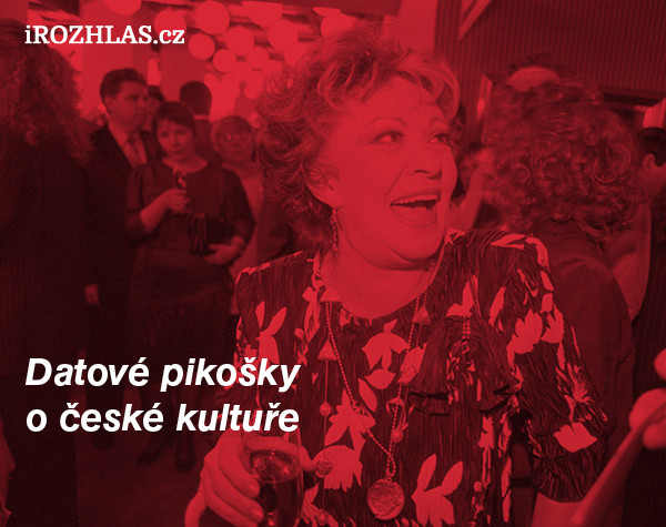 iRozhlas: Data Nuggets on Czech Culture